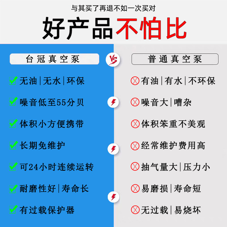 臺(tái)冠JP-240H無(wú)油真空泵