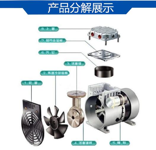 產品分解展示 產品分解展示